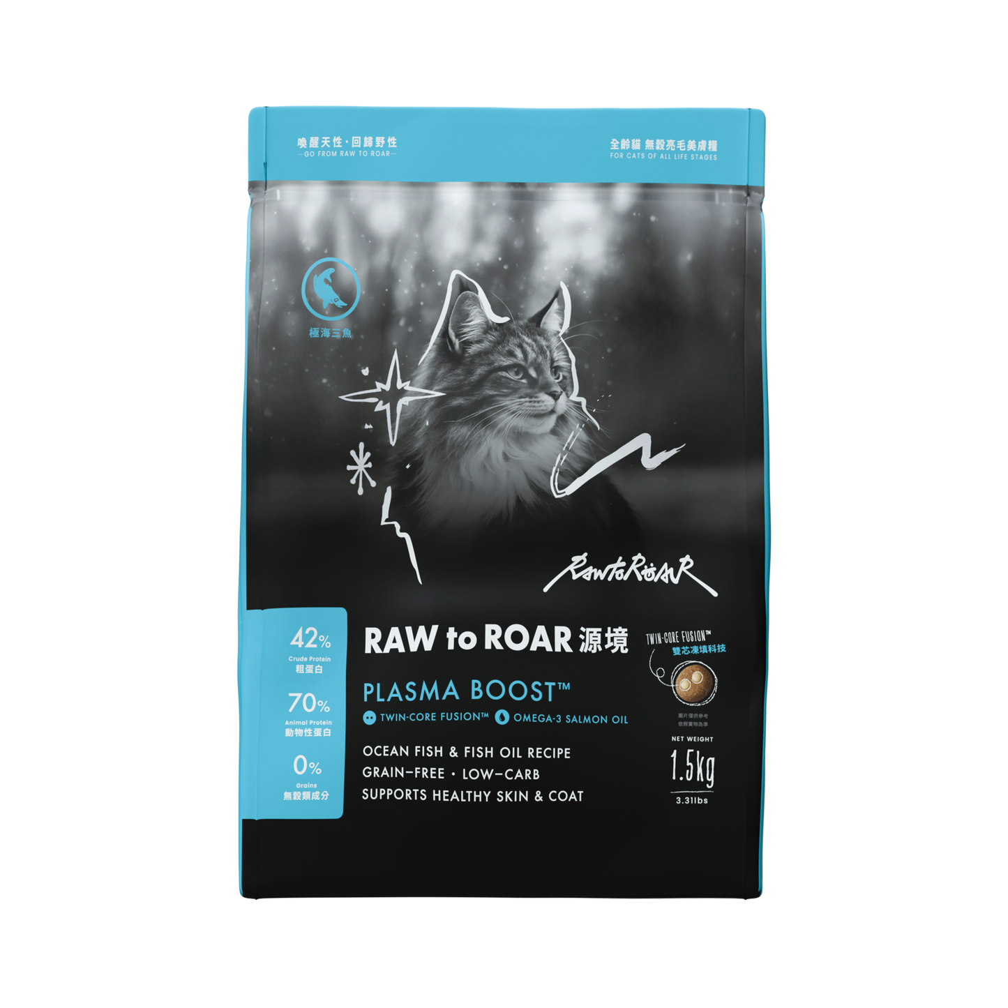 【新春限定】全齡貓 無穀亮毛美膚糧(贈8:1:1獵食者主食罐)